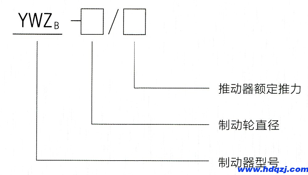 厂用防爆制动器型号意义