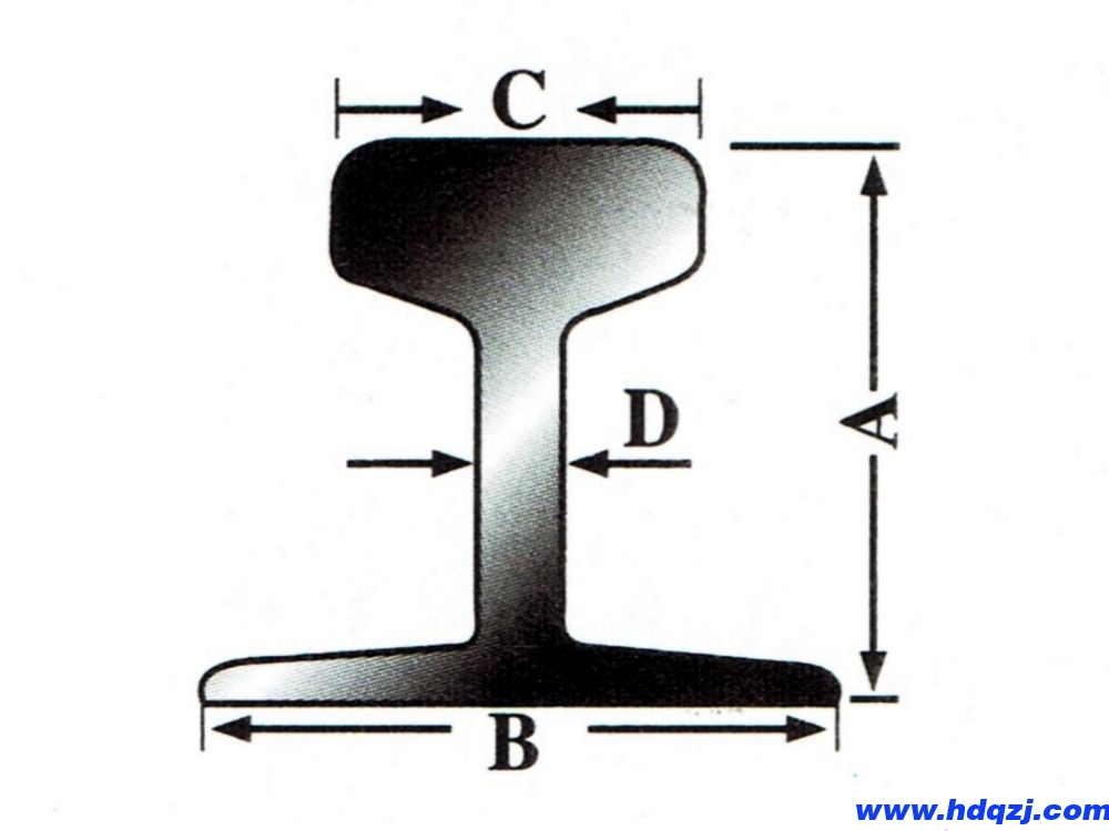 钢轨外形尺寸图