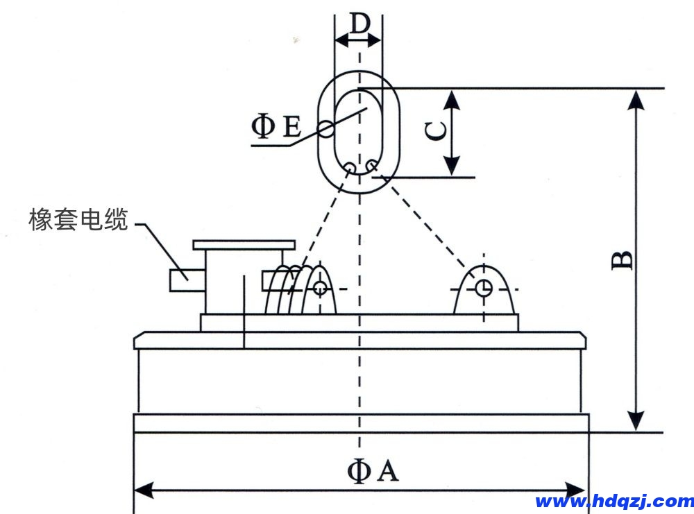 MW5系列吊运废钢用电磁铁外形尺寸图