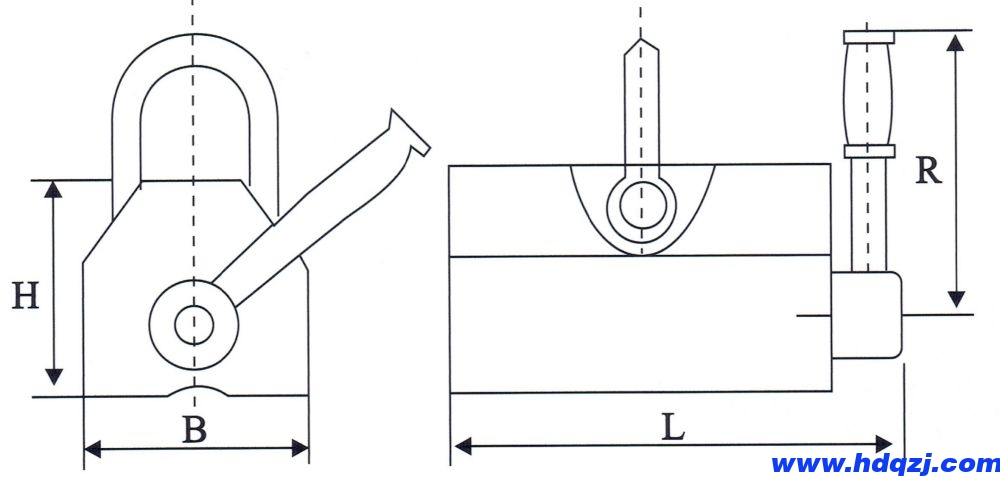 HD型手动永磁吸盘外形尺寸图