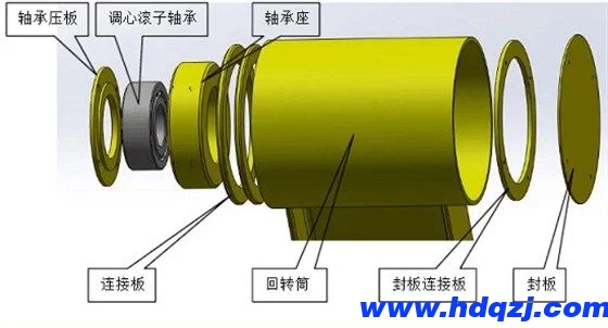 BZD定柱式悬臂吊制作工艺讲解