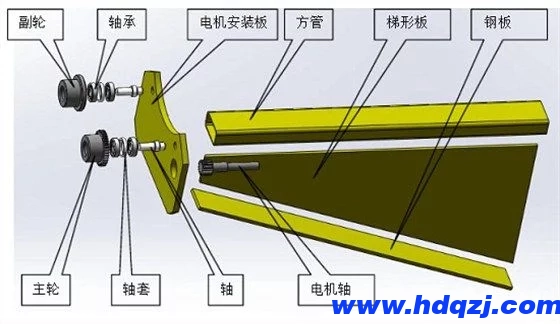 BZD定柱式悬臂吊制作工艺讲解