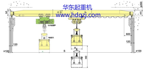 LDZ型电动单梁抓斗起重机外形结构尺寸图纸