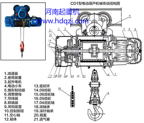 CD1型2吨电动葫芦结构图