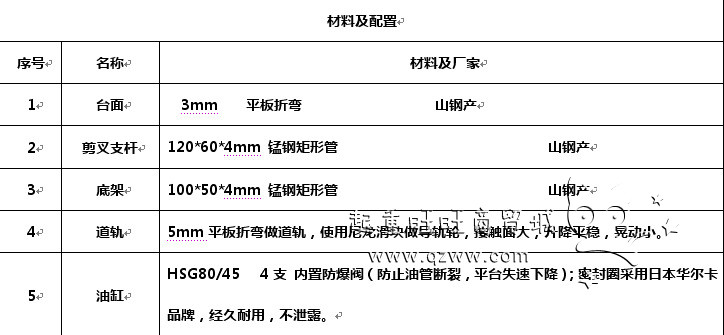 四轮移动剪叉式升降平台材料及配置